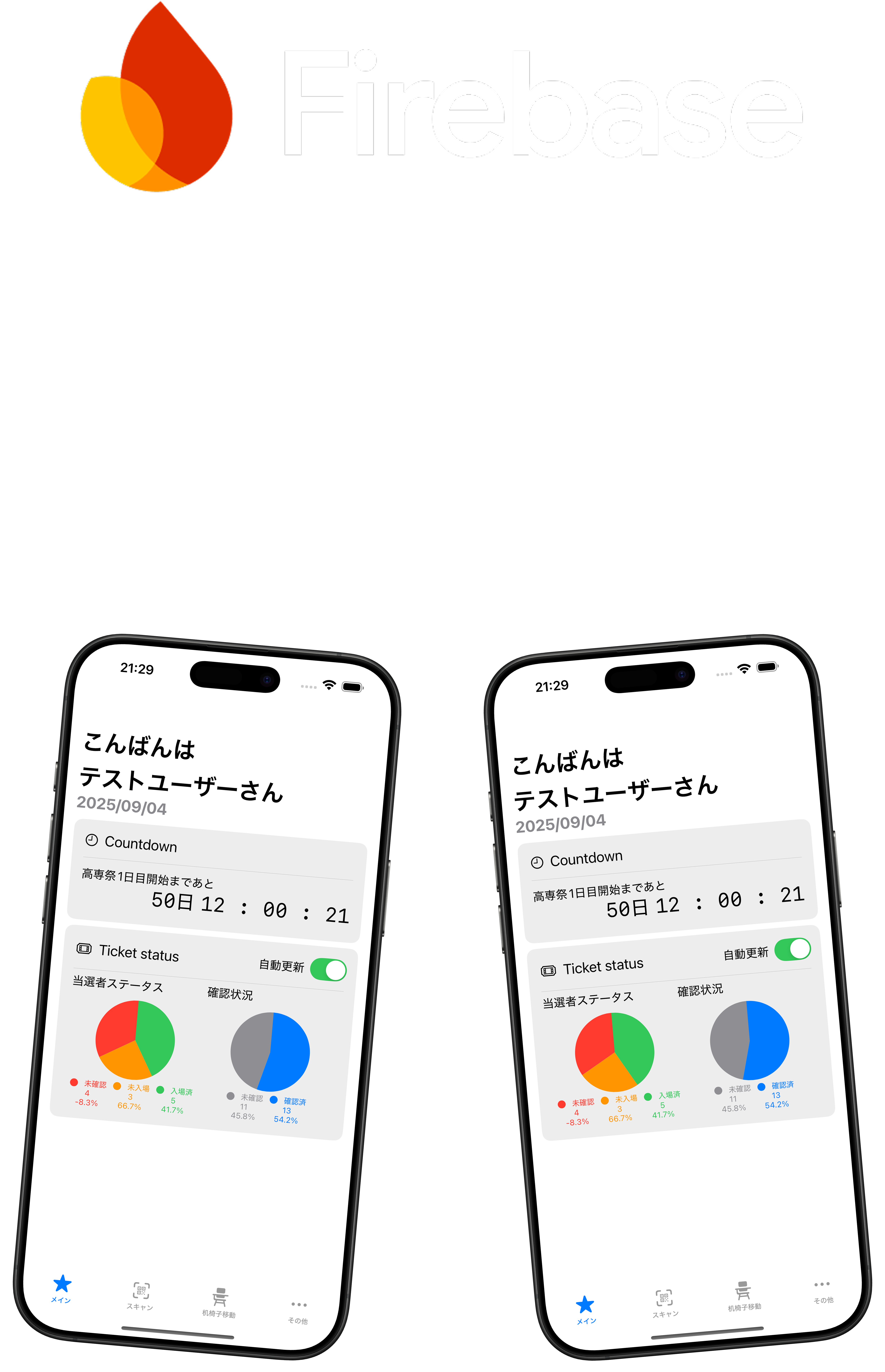 リアルタイム同期